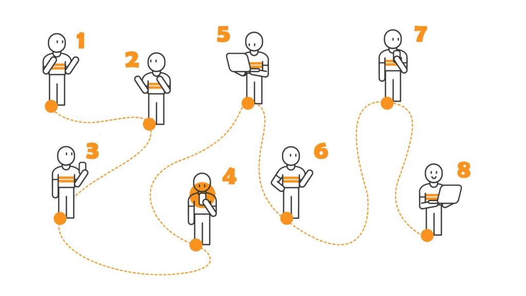 ПАМЯТКА УХАЖИВАЮЩЕМУ